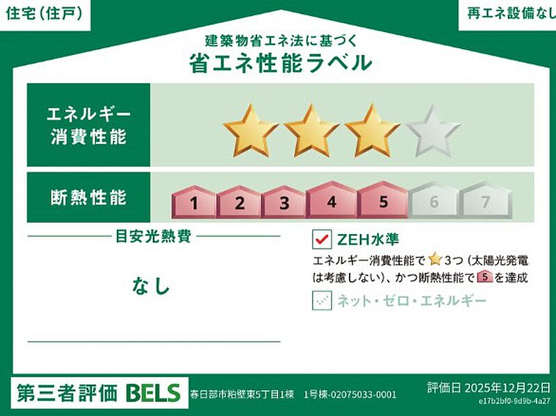 省エネ性能ラベル