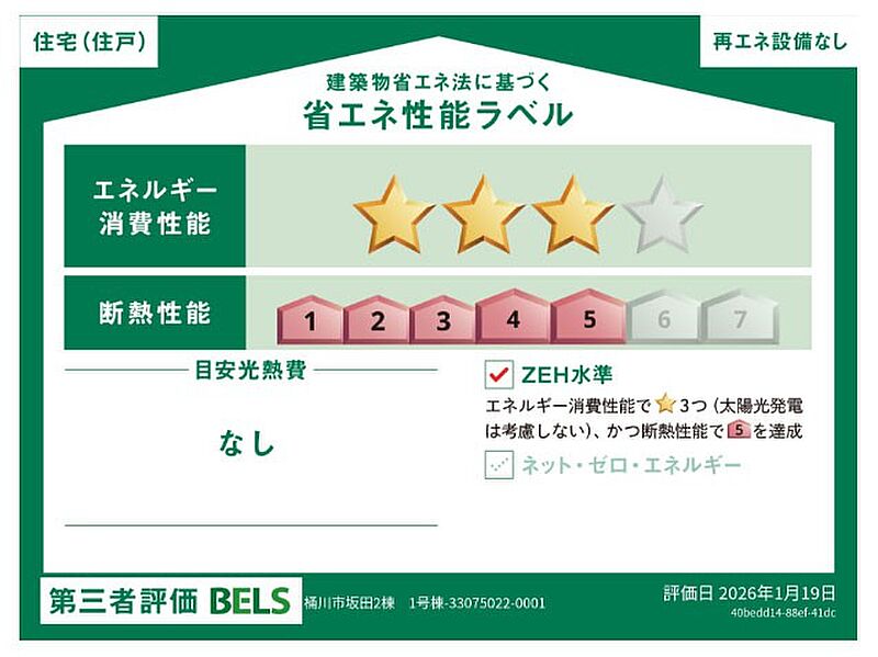 省エネ性能ラベル