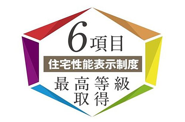 【いいだのいい家こだわり【省エネ性能ラベル】】いいだのいい家のこだわり【省エネ性能ラベル】
販売住戸が複数の場合、本ラベルは特定の住戸の性能を示すものであり全ての住戸の性能を示すものではありません。