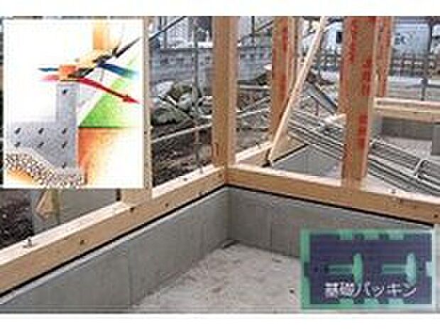 【 基礎パッキン】基礎と建物土台の間に基礎パッキン(20mm厚)を入れることにより、床下の換気を行います。従来の通気口に比べて、床下の換気効率が約3~4割アップします。
