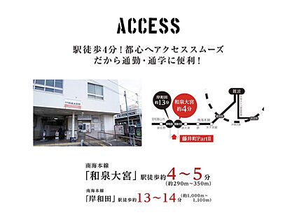 交通図