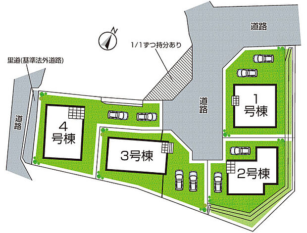 全４区画