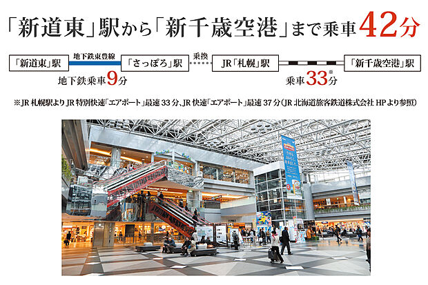 建設地最寄りの新道東駅から新千歳空港までは乗車約42分。国内外への快適なアクセスはもちろん、飲食店街や温泉、ショッピング、エンタメ施設まで充実した空港です。