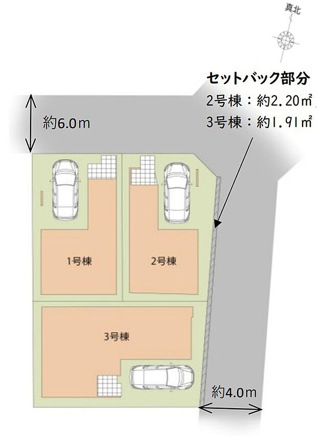 【区画図】■外観、間取り、陽当たり、風通り、リビング、キッチン、駐車、スペース、眺望、街並み、周辺環境など、こちらの物件で毎日の暮らしに役立つポイント「知って納得」生活イメージを詳しく説明させて頂きます。