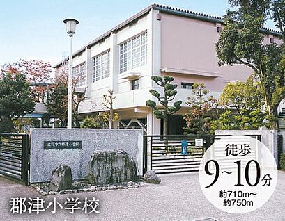 郡津小学校 710～750ｍ(徒歩9～10分)