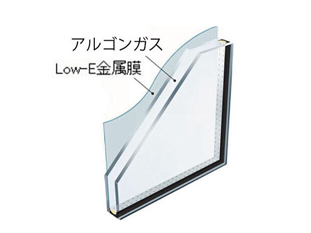 【アルゴンガス入りLow-E複層ガラス 高遮熱仕様窓】外部全窓・勝手口ドアにアルゴンガス入り複層ガラスを採用。アルミと樹脂のハイブリット構造で高断熱と結露軽減を実現。