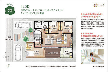 平屋 現地速報up ラスト4邸 テレワーク用書斎 2台駐車場 アラ ラさつきが丘 平屋 間取り 一覧 価格4 380万円 4 480万円 オウチーノ 新築一戸建て 新築住宅 Hn