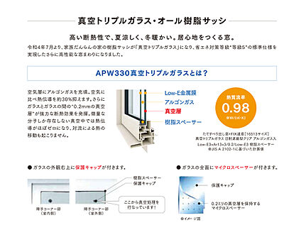 真空トリプルガラス・オール樹脂サッシ