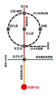 交通図