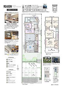 4LDK(2･3LDK対応可※有償工事)+ステージリビング+ペアウォークインクロゼットコーナー+パントリー+土間収納+リネン庫+テラスバルコニー 