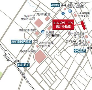 交通図