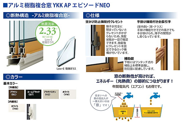 【窓】YKK　AP　アルミ樹脂複合窓NEO