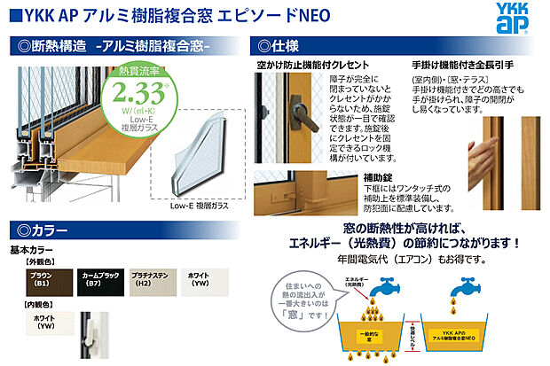 【窓】YKK　AP　アルミ樹脂複合窓NEO