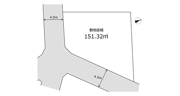 上永谷駅まで徒歩約12分!敷地面積45坪以上!南側、東側道路の角地につき陽当り通風ともに良好な好立地。