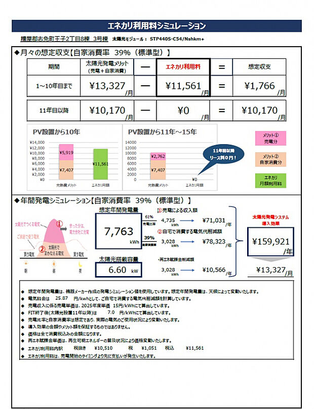 【太陽光発電シュミレーション　3号棟】※あくまでもシュミレーションの為、変更される場合がございます。