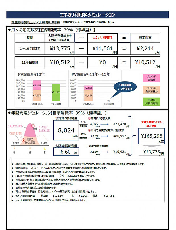 【太陽光発電シュミレーション　8号棟】※あくまでもシュミレーションの為、変更される場合がございます。
