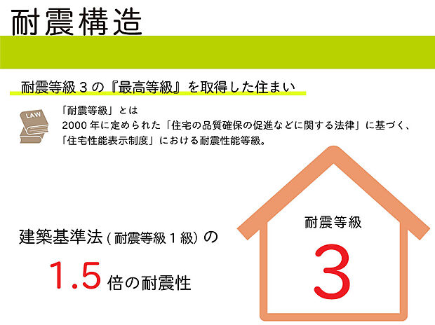 【【地震に強く耐久性の高い安心の構造】】法律に基づいた「住宅性能表示制度」における耐震性能等級の最高等級である耐震等級3を取得。等級1で数百年に一度程度の地震に倒壊、崩壊しない新耐震基準を満たし、等級3は等級1の1.5倍の耐震性があります。