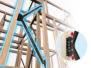 ＜熊谷市石原＞コンビニ・スーパー・ドラッグストアが徒歩10分圏内に揃う生活環境の整った立地 その他