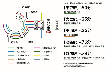 案内図