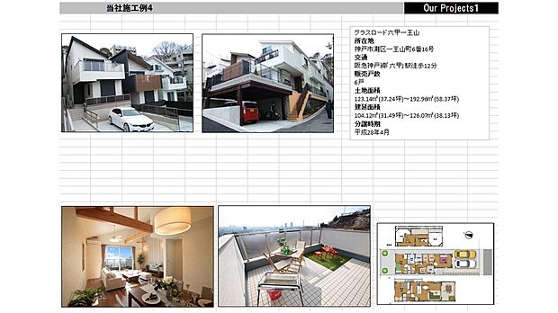 【グラスロード六甲一王山】所在地神戸市灘区一王山町6番16号交通阪急神戸線（六甲）駅徒歩12分販売戸数6戸土地面積123.14ｍ２(37.24坪)～192.96ｍ２(58.37坪)建延面積104.12ｍ２(31.49坪)～126.07ｍ２(38.13坪)分譲時期平成28年4月
