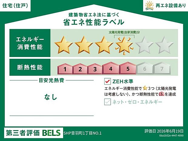 【【No.1】省エネ性能ラベル】※使用環境等によってはエネルギー収支がゼロにならない場合があります。
