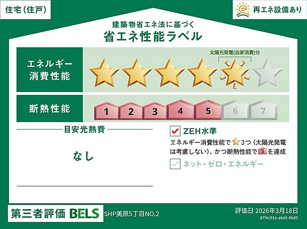 【省エネ性能ラベル】※使用環境等によってはエネルギー収支がゼロにならない場合があります。