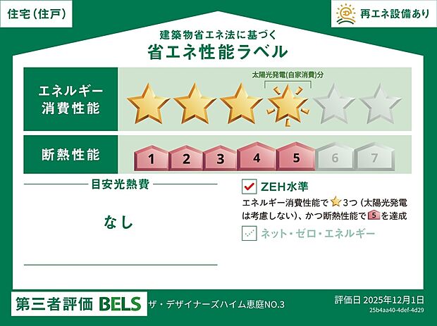 【省エネ性能ラベル】※使用環境等によってはエネルギー収支がゼロにならない場合があります。