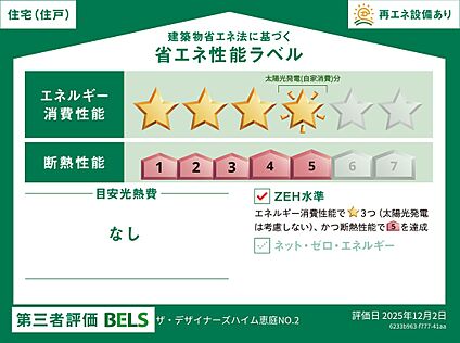 【No.2】省エネ性能ラベル