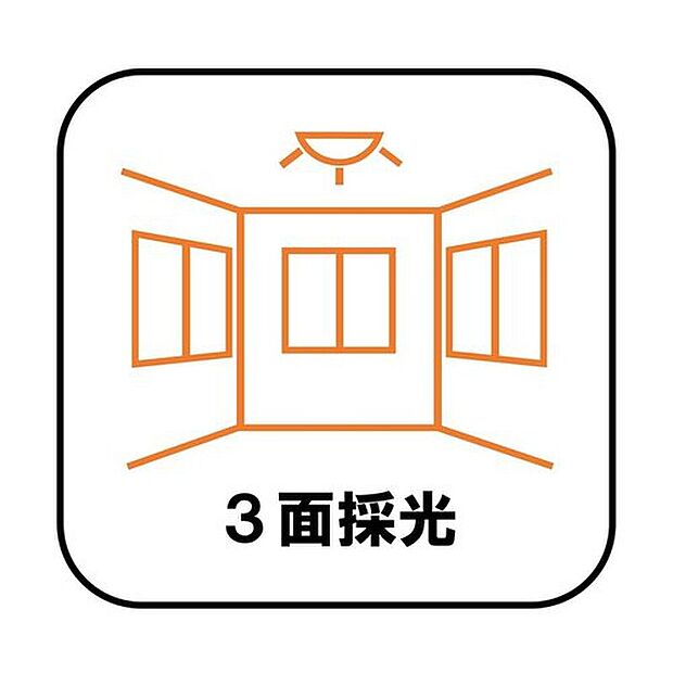 【【3面採光】】複数の方角から部屋へ日光を採り入れることができるため、一日を通して陽当たりが良く部屋が明るくなります。今の時代に欠かせない換気も良好です!