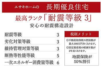 E’s garden 弥富市平島町西新田 その他