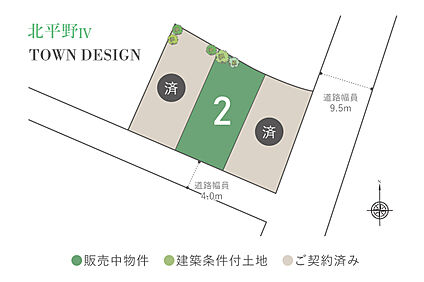 案内図