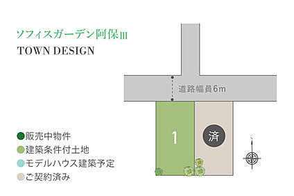 案内図