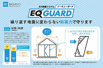 【鉄の特性を利用して、揺れにブレーキをかける制振装置】