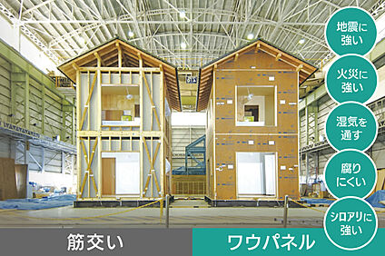【地震や火災に強い耐震ボード】