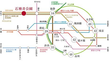 交通図