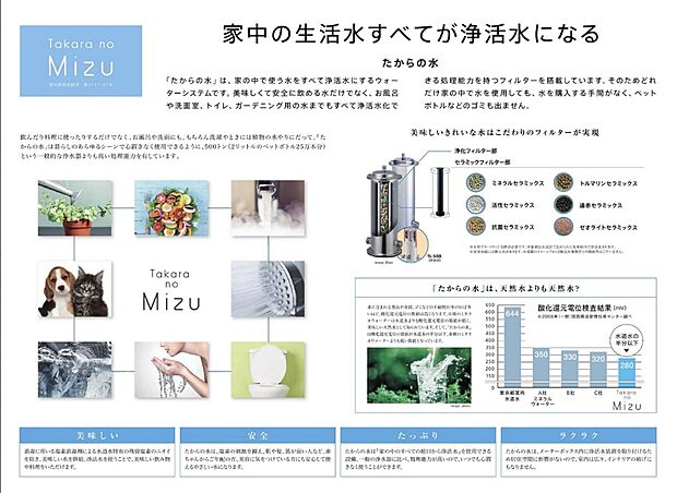 【【たからの水】】メーターボックス部分に浄活水装置を取り付け、家庭内で使うすべての水を美味しくて安全な水にするシステムです。※Image Photo