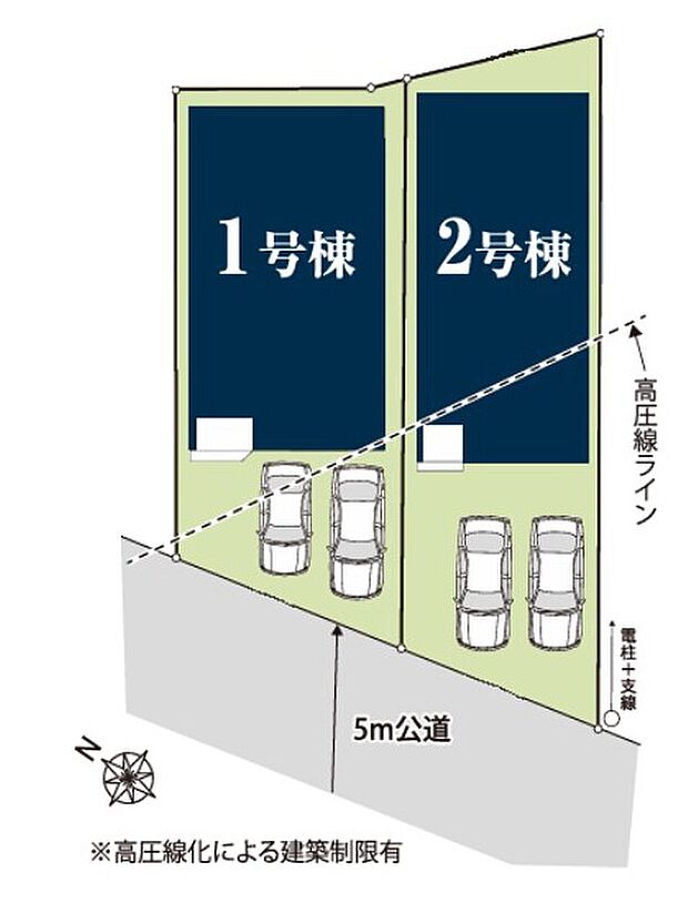 並列2台置けるゆとりあるカースペース☆
お車から玄関までの距離が近いので雨の日も最小限の被害ですみます♪スーパー徒歩2分、ショッピングモール徒歩7分で徒歩圏で商業施設が充実！