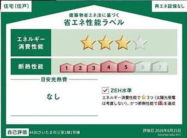 ZEH水準を満たした、省エネ性能に優れた物件です。 光熱費を抑えて暮らすことができるだけでなく、「熱の入りにくさ・逃げにくさ」という観点でも影響を受けにくい建物のため、長く快適にお過ごしいただけます♪