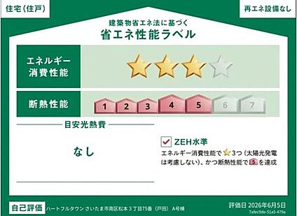 【省エネ性能ラベル】
