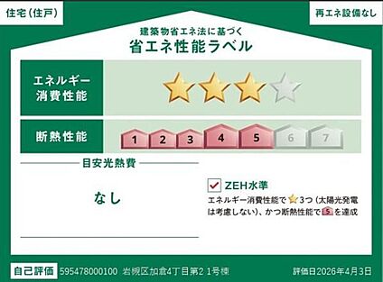 【省エネ性能ラベル】