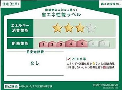 【省エネ性能ラベル】