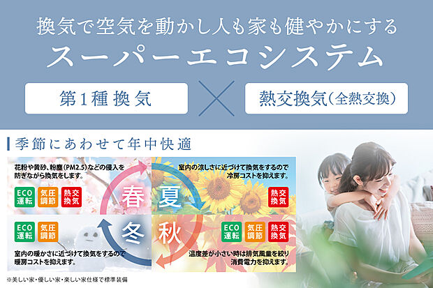 【換気で空気を動かし人も家も健やかにする スーパーエコシステム】人は長い時間を室内で過ごし、多くの空気を体に取り入れます。長く安心して健康的に暮らせる住宅をご提供するため、アズマハウスでは室内空気質(IAQ)を向上し、省エネ<スマート>でしかも健康的<ウェルネス>な住環境を実現するシステムを採用。
屋外の汚れを入れない、室内は循環して浄化、さらに追い出す。何重にも空気をきれいにするのがアズマハウスの「スーパーエコシステム」です。※美しい家、優しい家、楽しい家仕様で標準装備