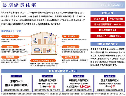 長期優良住宅
