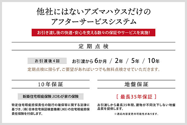 【アフターサービスシステム】■定期点検 お引渡しから6か月/2年/5年/10年の4回 ■10年保証 特定住宅瑕疵担保責任の随行の確保等に関する法律に基づき、(株)日本住宅保証検査機構(JIO)の住宅瑕疵担保責任保険を付保します。 ■地盤保証 お引渡しから最長35年間、建物が不動沈下しない地盤品質を提供します。※適応内容変更の可能性があります。