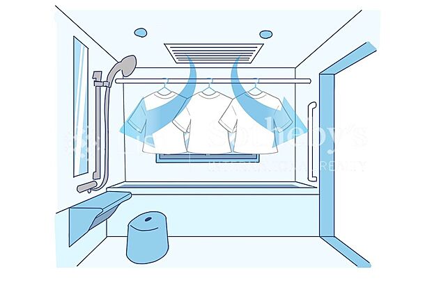 【その他設備】梅雨時期や花粉が気になる季節に重宝する、便利な浴室乾燥機付！浴室暖房機能は、急激な温度変化を防ぎ、ヒートショックのリスクを軽減します。