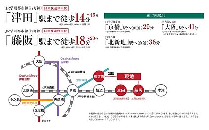 交通図