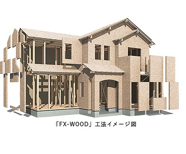 【フジ住宅独自の「FX-WOOD 工法」】自由度の高い軸組工法と強度に優れたパネル式工法を融合させることで、柱材と壁面の両方に強度を持たせた「FX-WOOD」工法。耐震・耐風性能、通風・気密性が両立する、これからの住宅〈基準〉性能です。