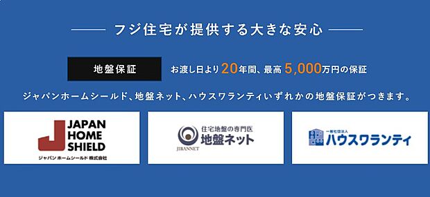 【地盤のサポート制度】より良い保証と活用を、安心という材料に変えてお届けいたします。地盤保証第三者の機関で保証し、建物については、瑕疵担保責任保険を供託しています。
