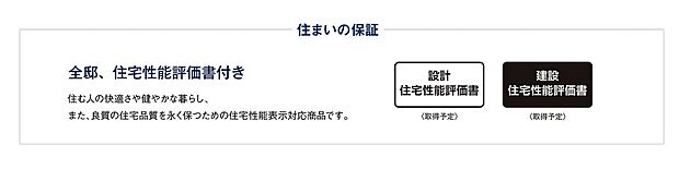 【住まいの保証】全邸、住宅性能評価書付き。住む人の快適さや健やかな暮らし、
また、良質の住宅品質を永く保つための住宅性能表示対応商品です。それぞれの等級で示される住宅性能表示にお客様のご要望にお応えし、トップレベルでクリアできる体制を整備しています。