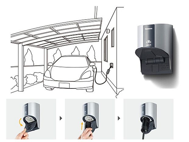 【【EV対応屋外コンセント】】未来を見据えたエコライフの第一歩。
電気自動車・ハイブリッド車の充電に便利な専用コンセントを設置。これからの時代にマッチした、環境にやさしい暮らしをサポートします。